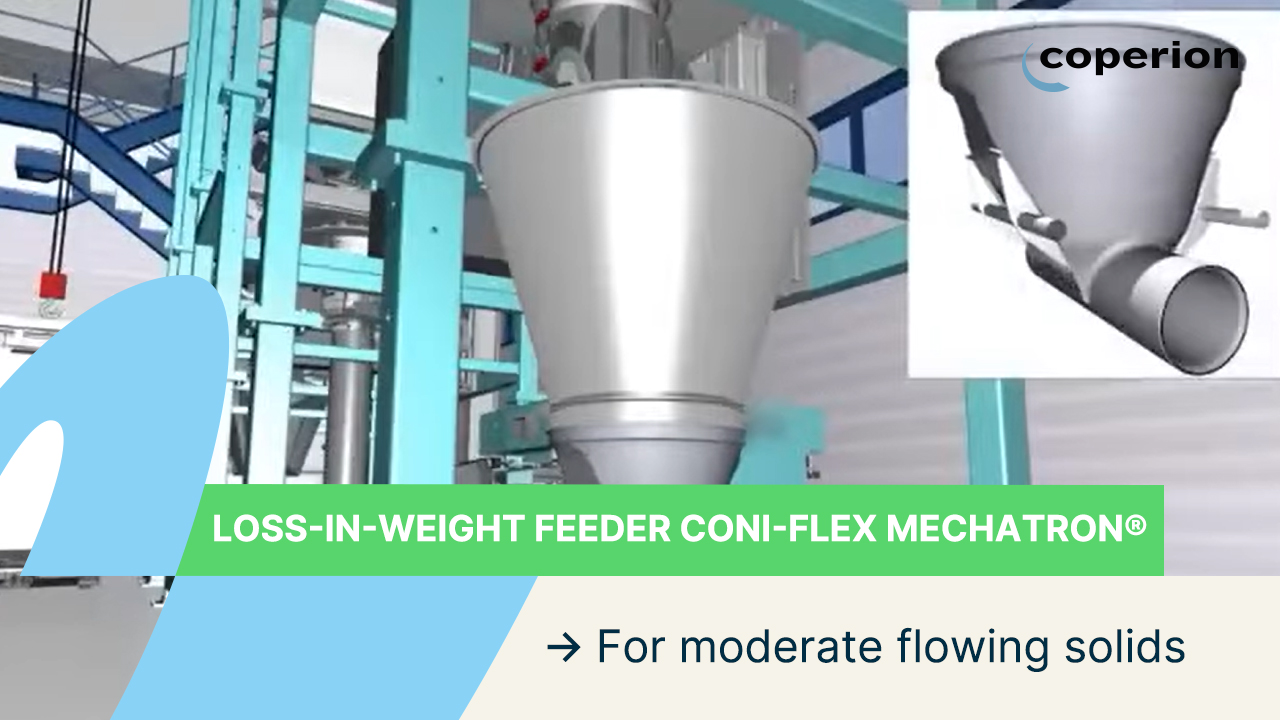 MechaTron Coni-Flex Principle
