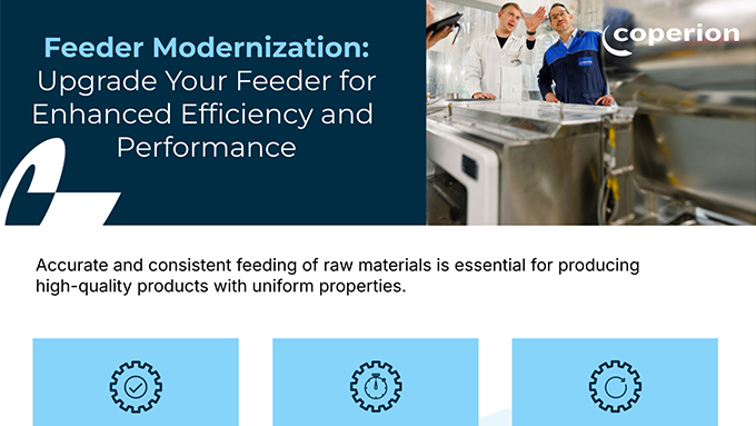 Coperion Feeder Modernization Infographic Teaser Image